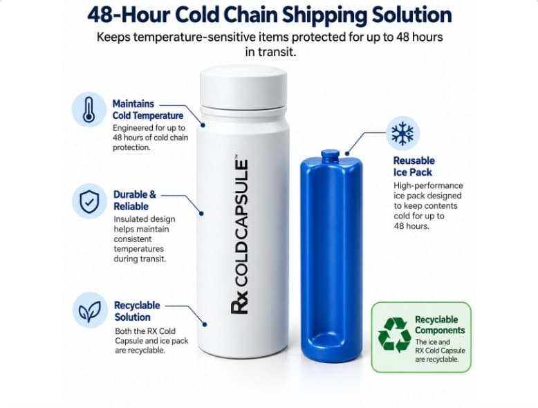 RX Cold Capsule 48 Hour cold chain shipping solution